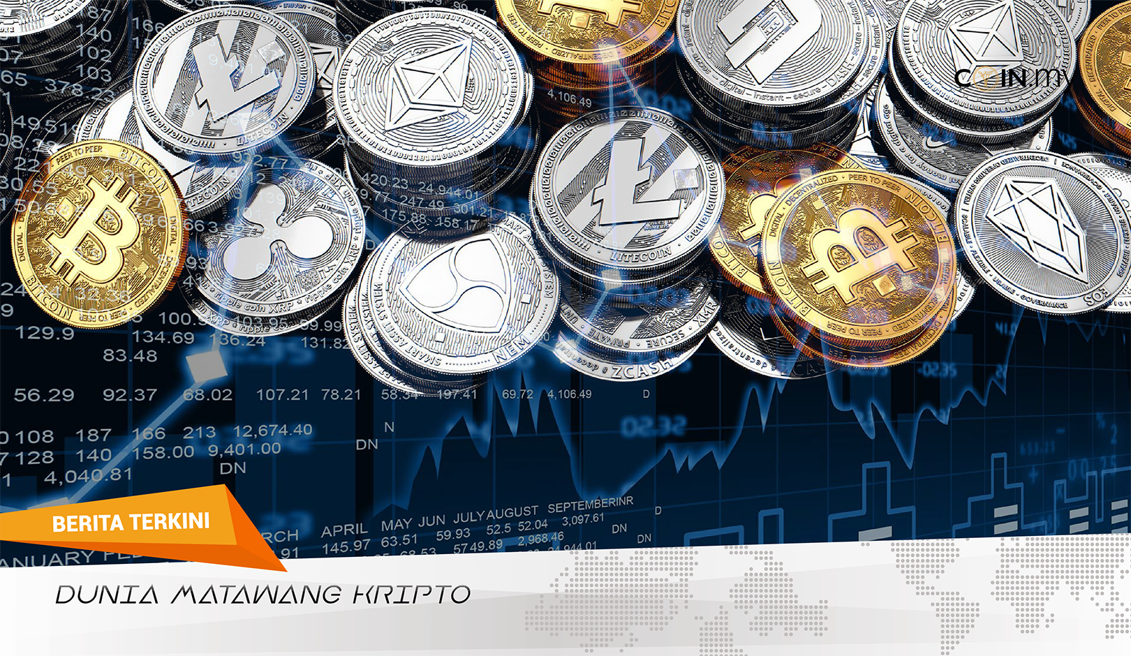 an image on a post on berita matawang kripto