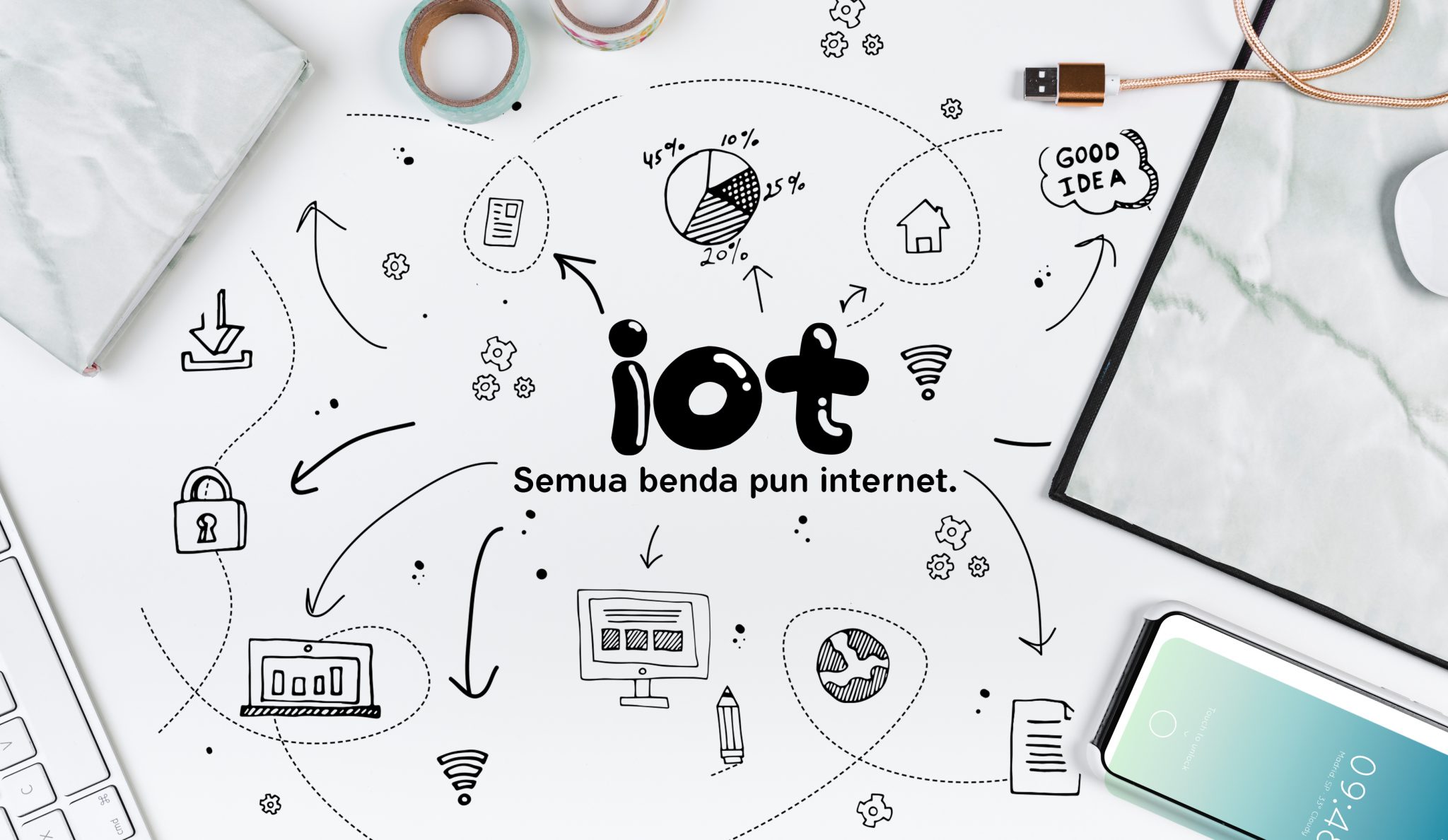 an image on a post on iot