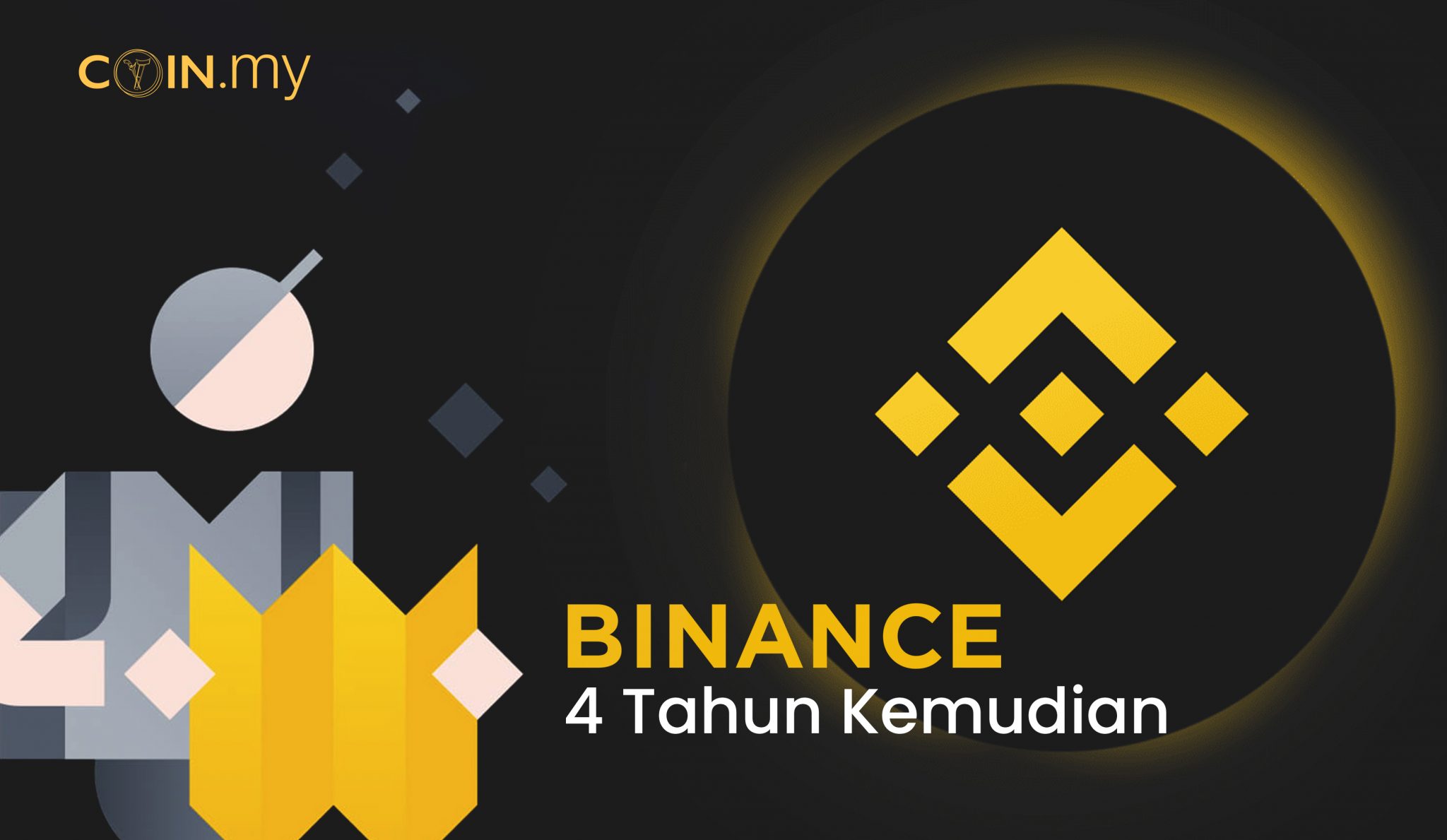 an image on a post on binance